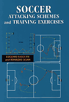 Attacking Schemes and Training Exercises