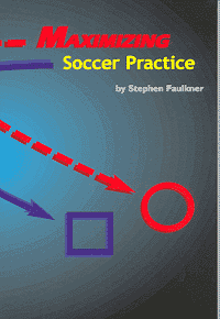 Maximizing Soccer Practice