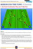 SPAIN ATTACKING SESSIONS - 140 PRACTICES FROM GOAL ANALYSIS OF THE SPANISH NATIONAL TEAM