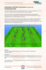 LOUIS VAN GAAL'S COACHING PHILOSOPHY AND PRACTICES