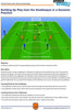 DUTCH ACADEMY FOOTBALL COACHING U10-11 - TECHNICAL AND POSITIONAL PRACTICES FROM TOP DUTCH COACHES