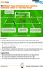 GOALKEEPER TRAINING PROGRAM - 120 DRILLS TO PRODUCE TOP CLASS GOALKEEPERS