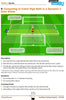 GOALKEEPER TRAINING PROGRAM - 120 DRILLS TO PRODUCE TOP CLASS GOALKEEPERS