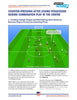 DIEGO SIMEONE DEFENDING TACTICS - TACTICAL ANALYSIS AND SESSIONS FROM ATLÉTICO MADRID’S 4-4-2